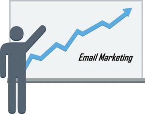 Increasing revenue using email